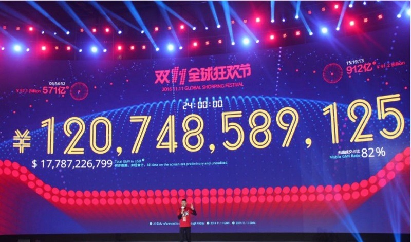 Double 11 Singles' day 1