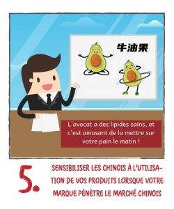 marché chinois étape 5 