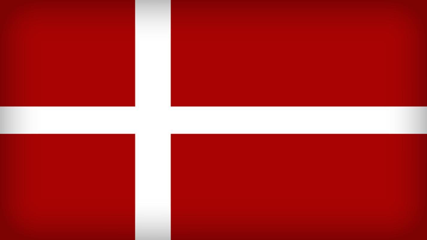 denmark ecommerce localization tips