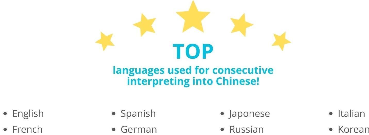 Interpretation at the Canton Fair