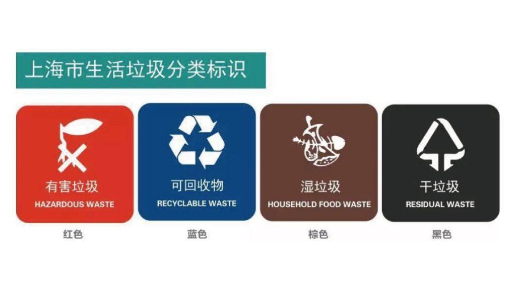 Trier ses déchets en Chine