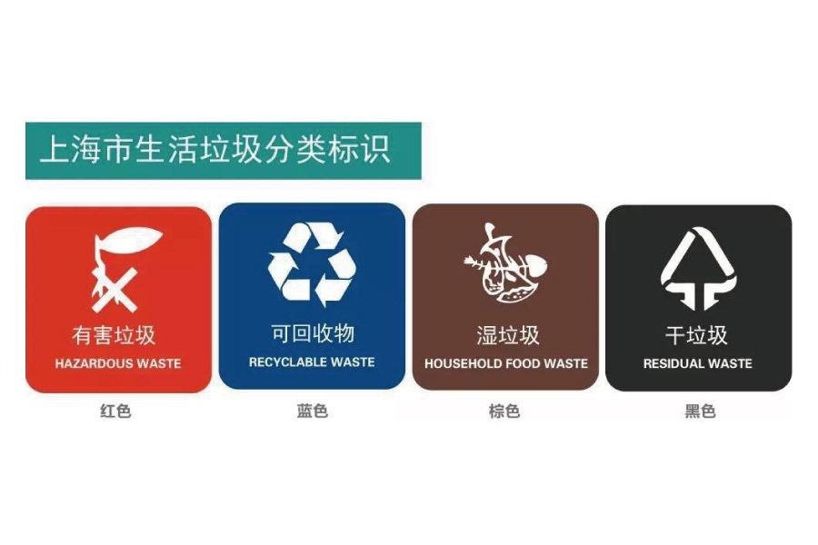 Trier ses déchets en Chine