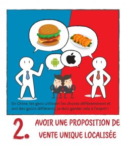 marché chinois étape 2