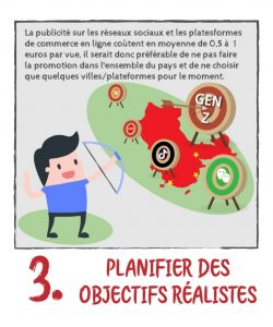 marché chinois étape 3
