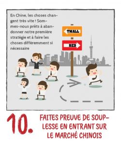 marché chinois étape 10 