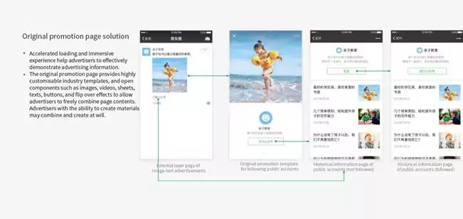 Original page promotion, WeChat advertising, WeChat