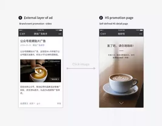 Wechat advertising, advertising location