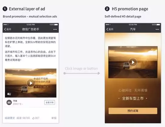 Wechat advertising, advertising location, wechat