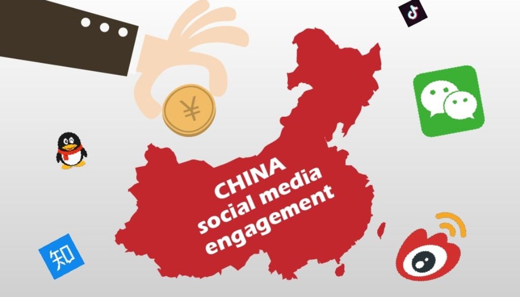 China social media engagement