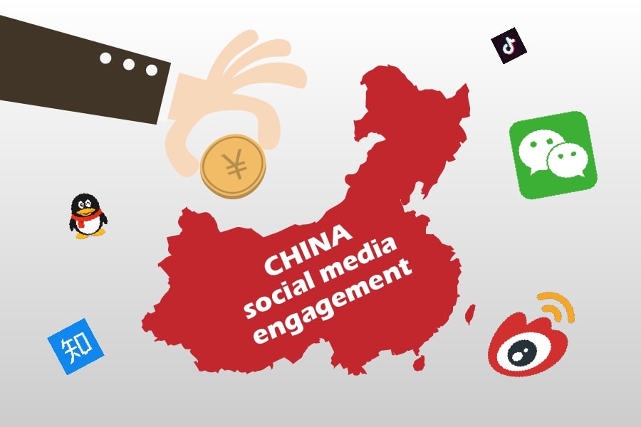 China social media engagement