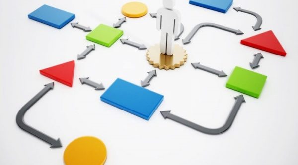 processus traduire brevet processus traduire brevet