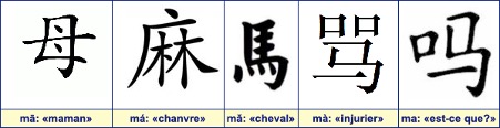 character