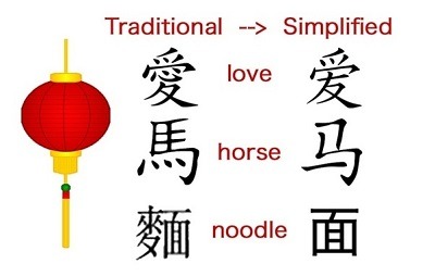 Traduction automatique, caractères chinois, traduction des caractères chinois 