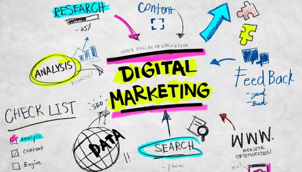 Création de contenu digital
