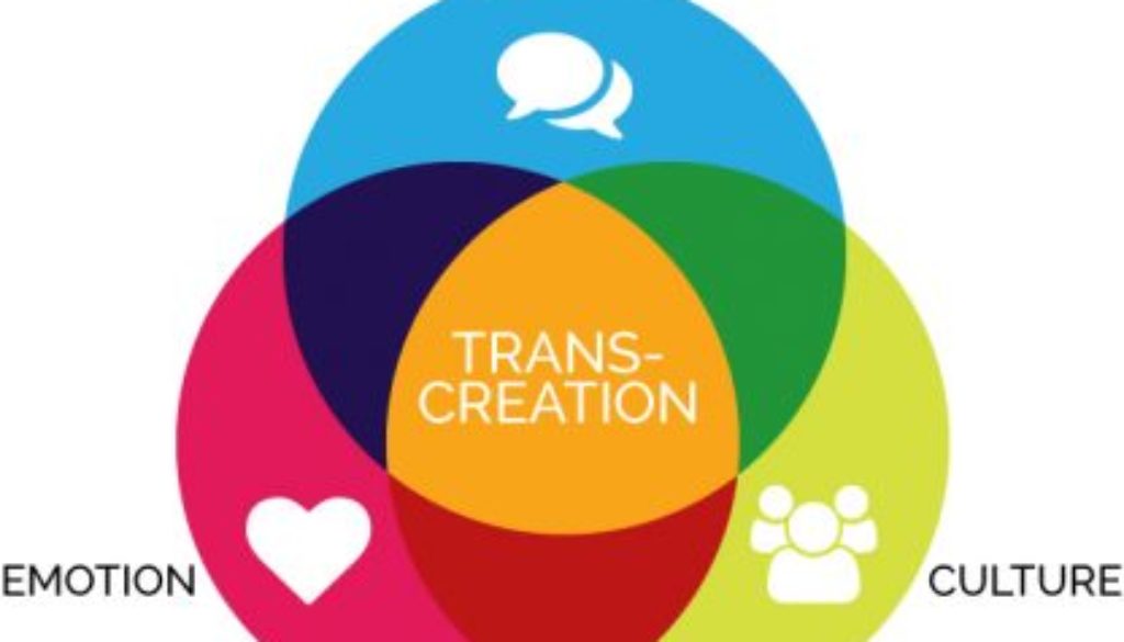 What is Transcreation