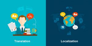 translation VS localization