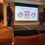 Interpreting for Socialbakers' network event