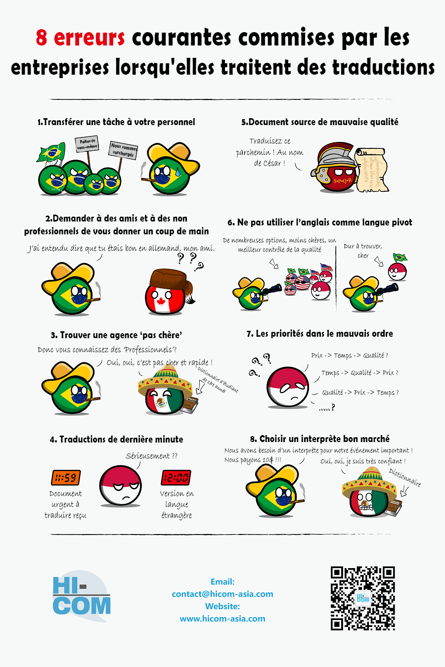 erreurs de traduction