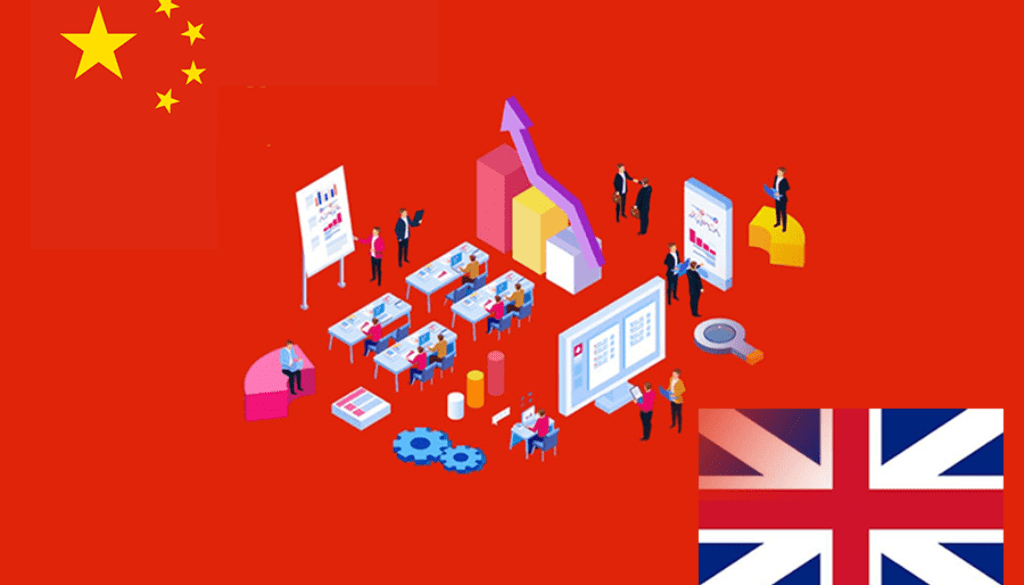 british brands in china