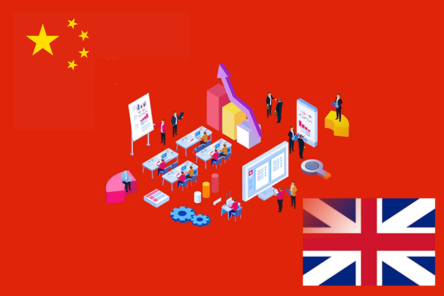 british brands in china