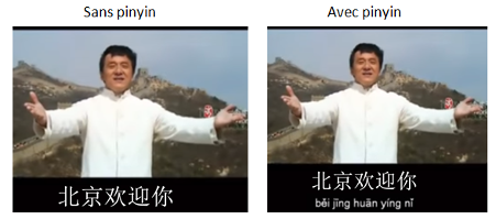 pinyin