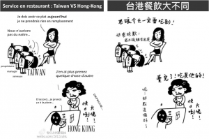 diffrences entre Taiwan et Hong kong