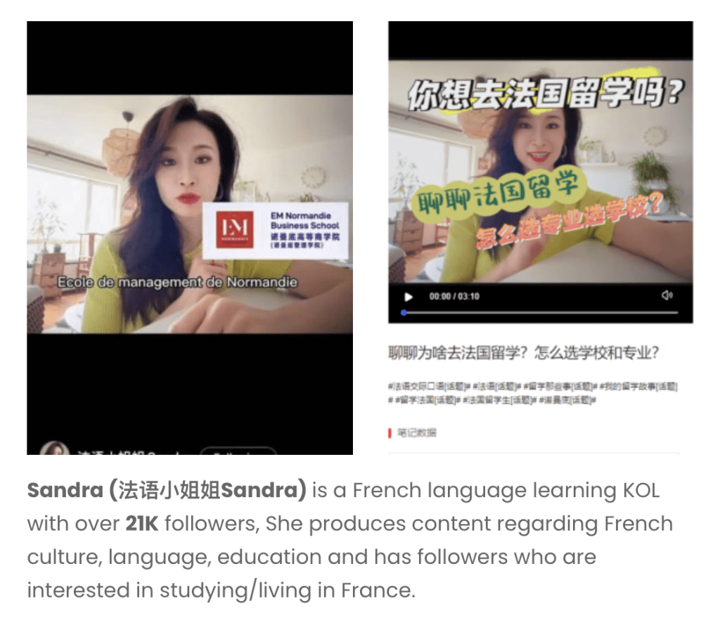 KOL campaign for education sector in china university college international school,  Chinese marketing services results