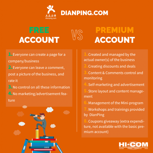 Social media strategy, Chinese dianping registration