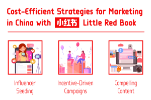 marketing strategy for xiaohongshu little red book 