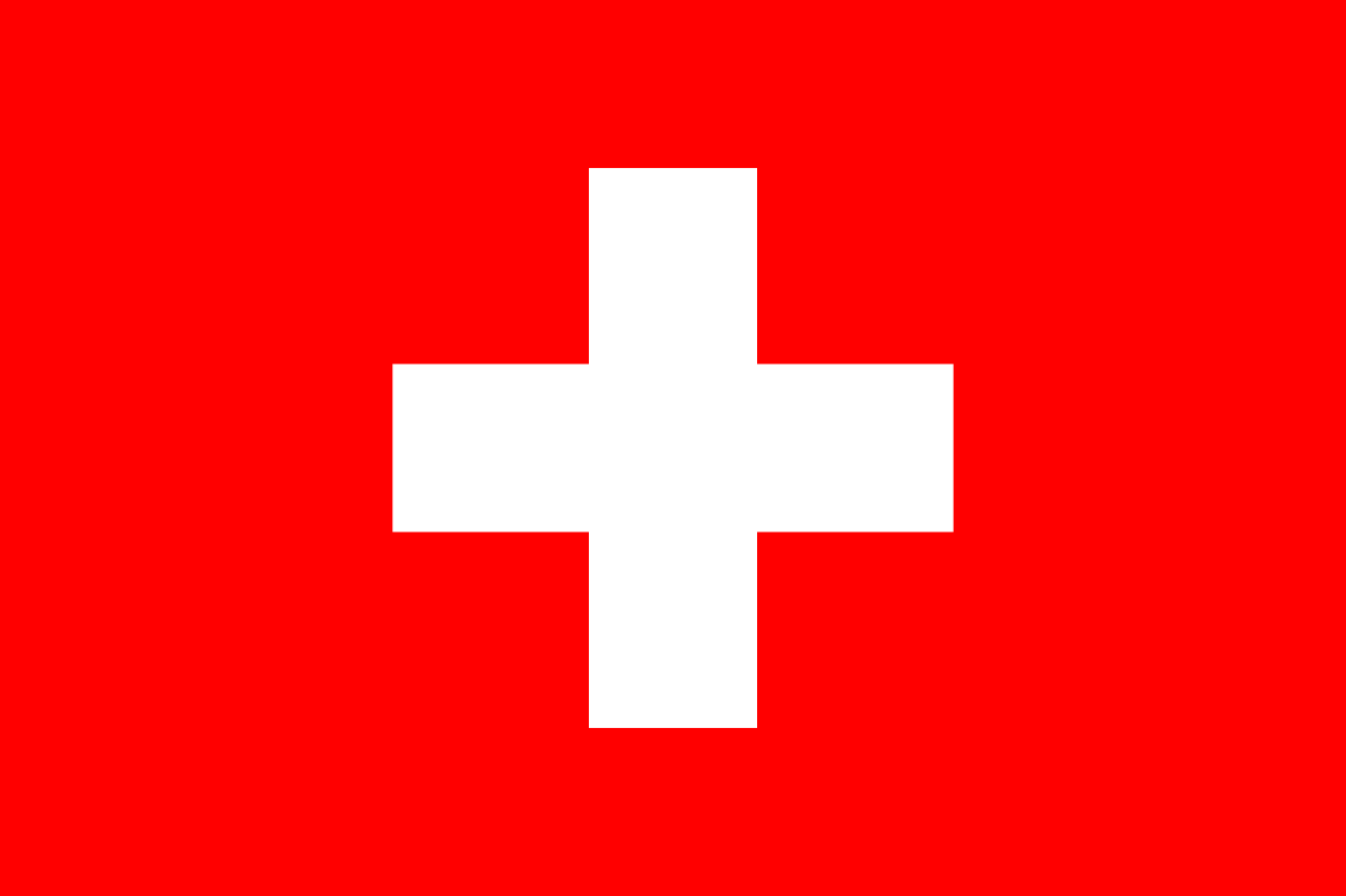 ecommerce switzerland languages to localize