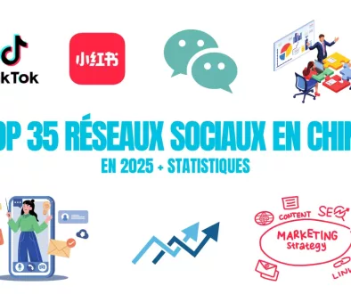 Top 35 Réseaux Sociaux en 2025