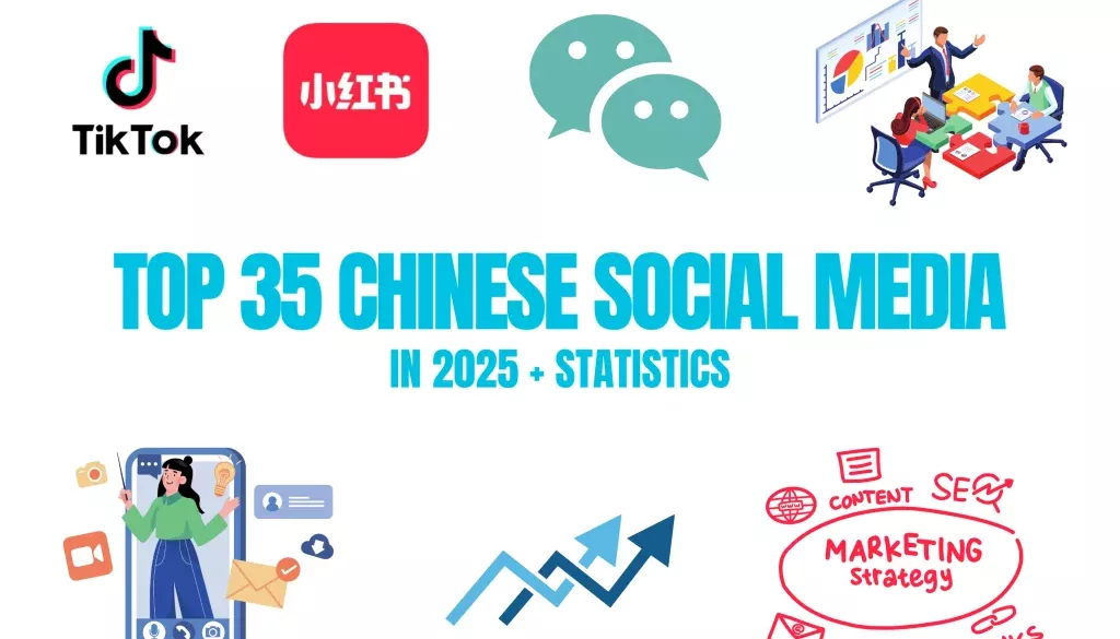 top 35 social media