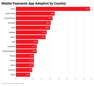 mobile_apps_marketing
